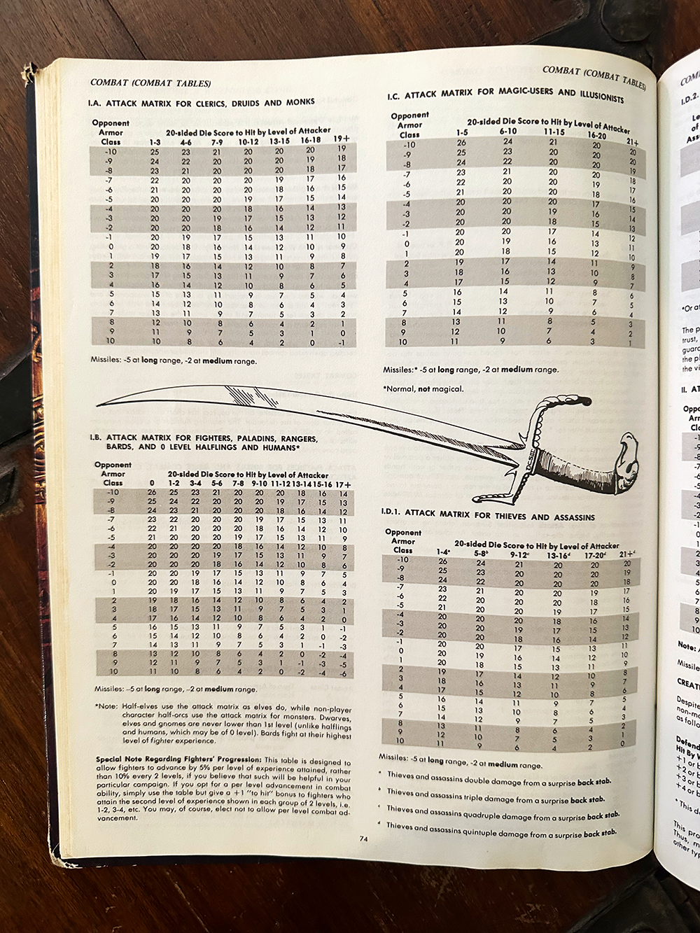 A page from my yellowing old copy of the AD&D 1e Dungeon Masters Guide, showing four dense tables full of numbers, described as 'attack matrices' for four different groups of character classes: one for Clerics, Druids, and Monks, one for Magic-Users and Illusionists, one for Fighters, Paladins, Rangers, Bards, and 0-level halflings and humans, and finally one for Thieves and Assassins.